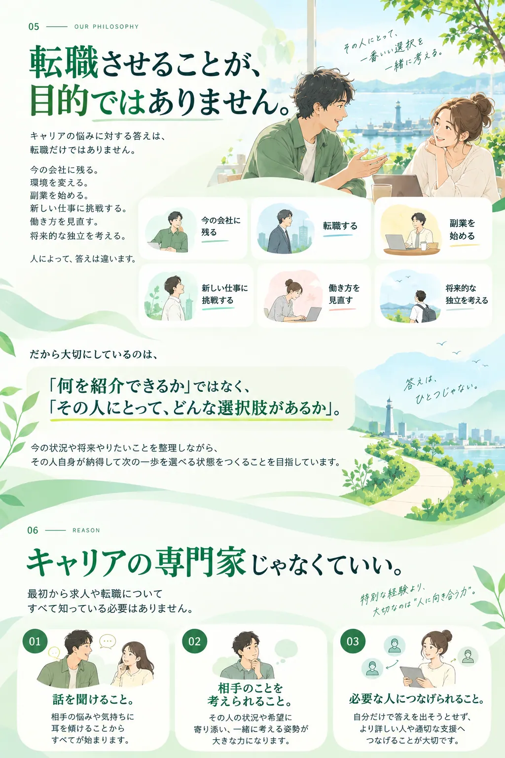 転職させることが、目的ではありません。今の会社に残る、転職する、副業を始める、新しい仕事に挑戦する、働き方を見直す、将来的な独立を考える。キャリアの専門家じゃなくていい。