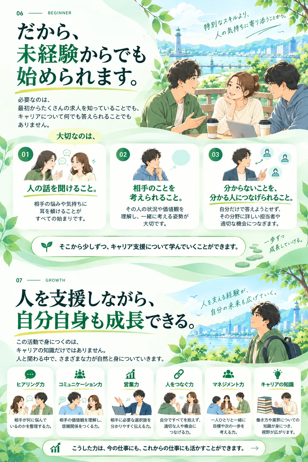 だから、未経験からでも始められます。人の話を聞けること、相手のことを考えられること。人を支援しながら、自分自身も成長できる。