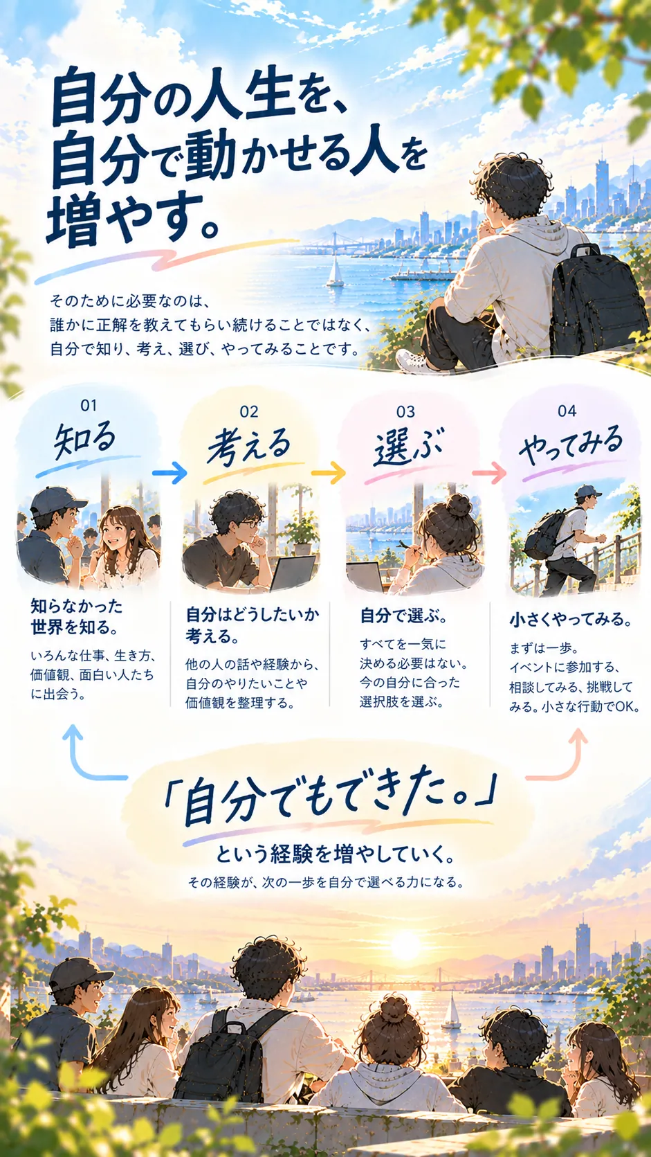 自分の人生を、自分で動かせる人を増やす。知る、考える、選ぶ、やってみる。「自分でもできた。」という経験を増やしていく。