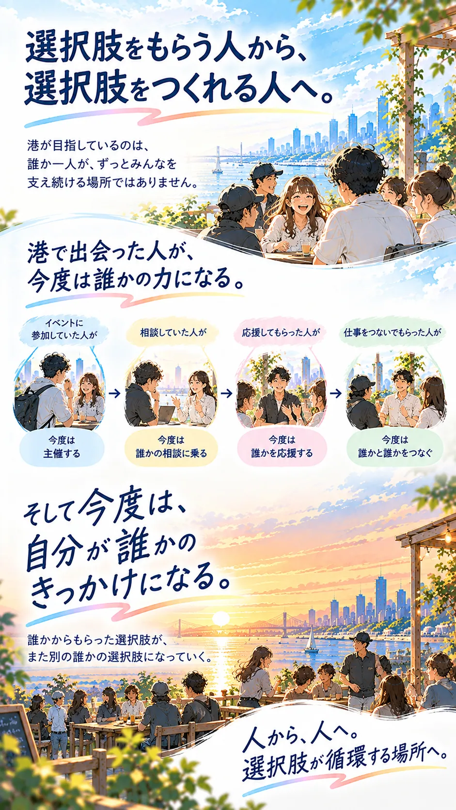 選択肢をもらう人から、選択肢をつくれる人へ。港で出会った人が、今度は誰かの力になる。人から、人へ。選択肢が循環する場所へ。