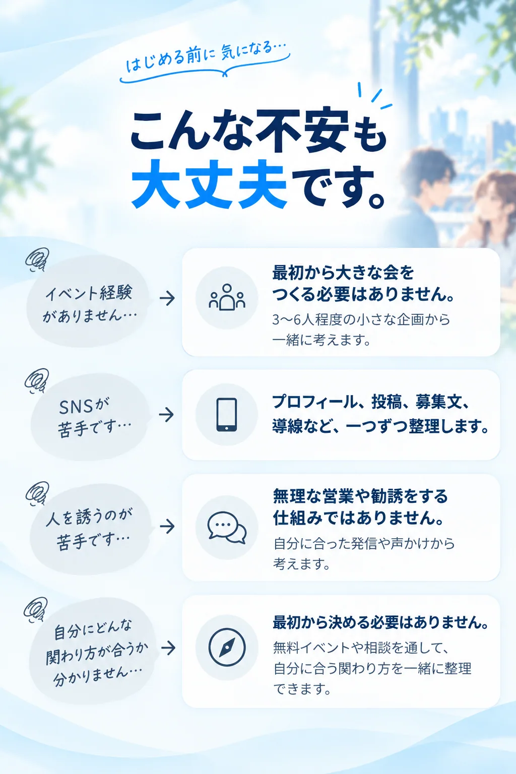 はじめる前に気になる、こんな不安も大丈夫です。イベント経験がありません、SNSが苦手です、人を誘うのが苦手です、自分にどんな関わり方が合うか分かりません。