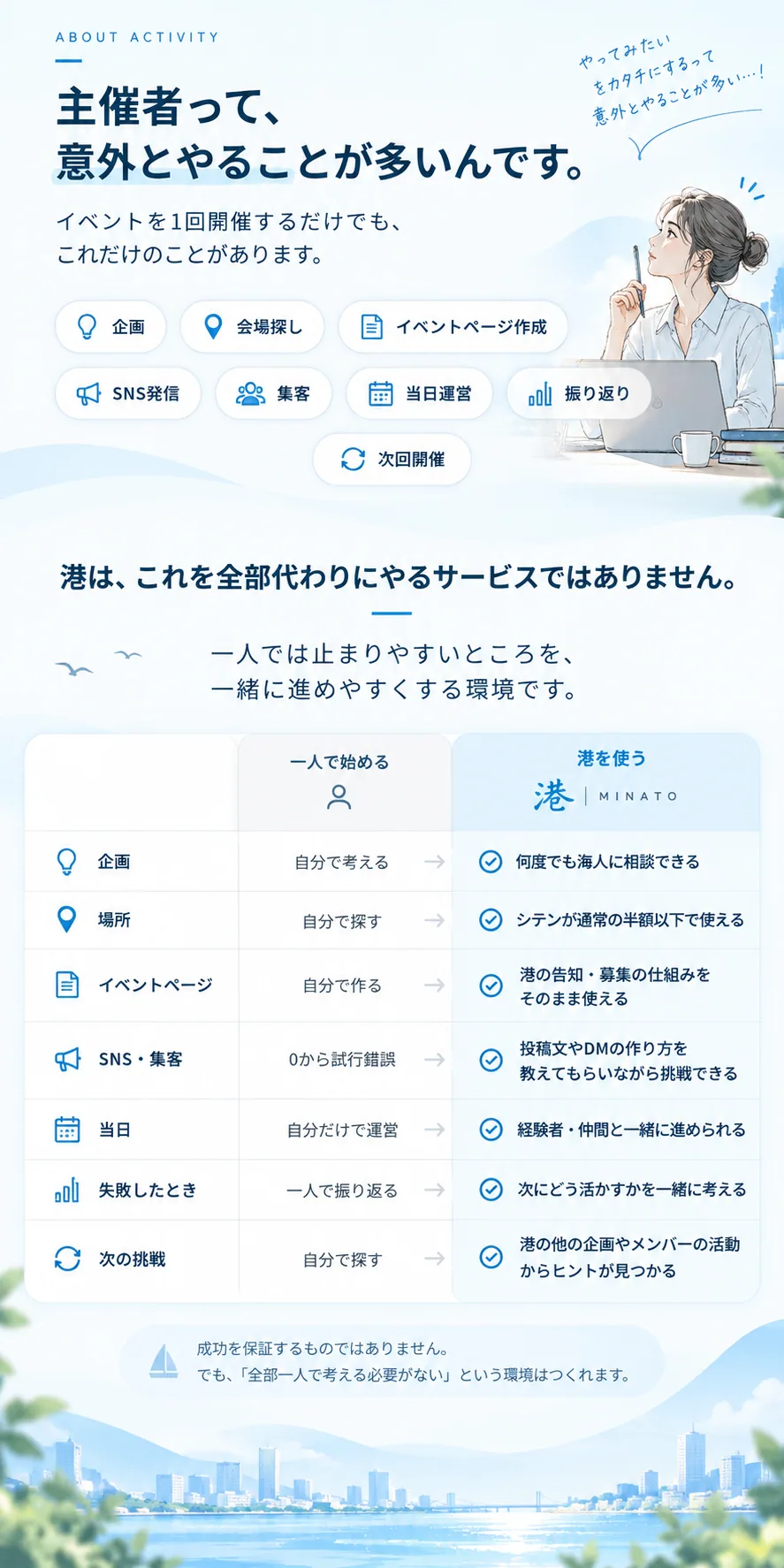 主催者って、意外とやることが多いんです。一人で始めるのと港を使うのとの比較。
